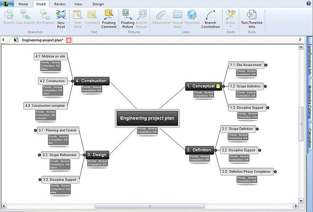 mind mapping software work