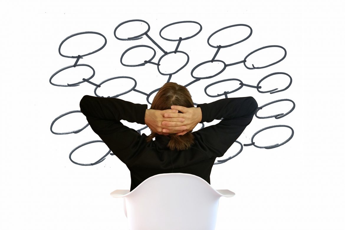 mind mapping software mind mapping software